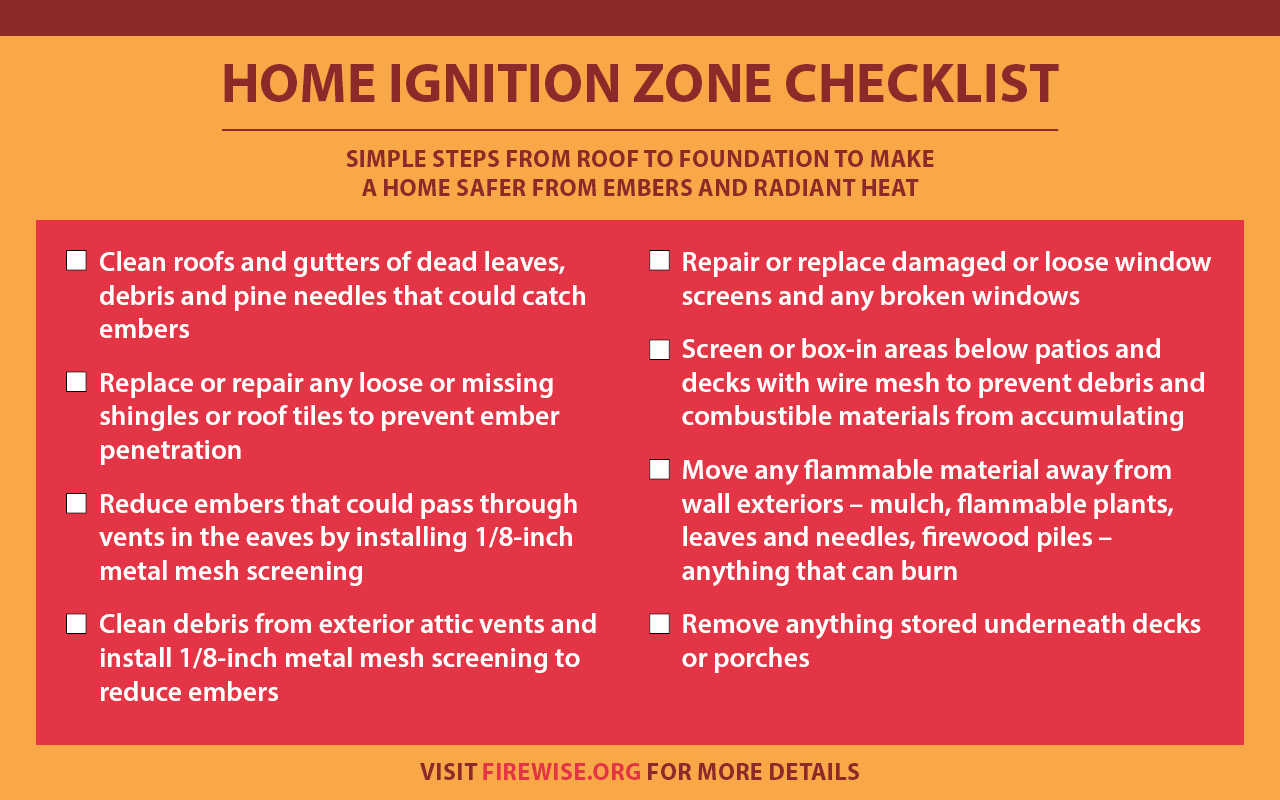 Firewise Checklist